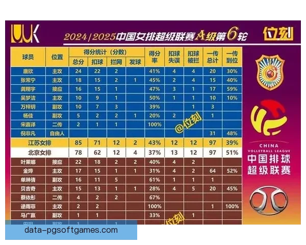 排球赛事预测分析及实时更新