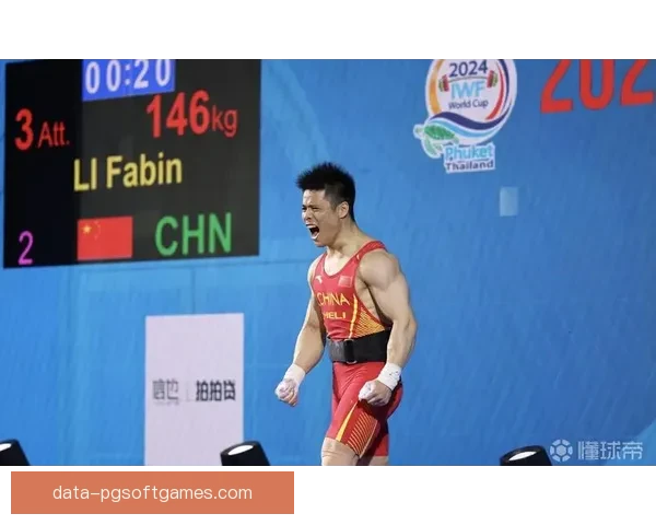 举重世界纪录回顾及突破分析