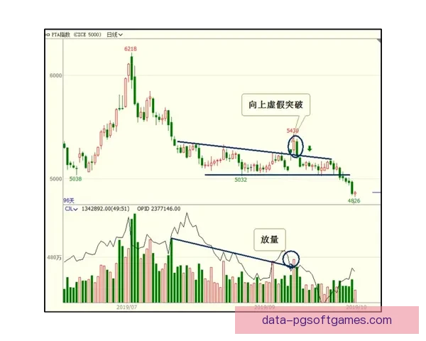 BMX盘口分析：技术与策略解读