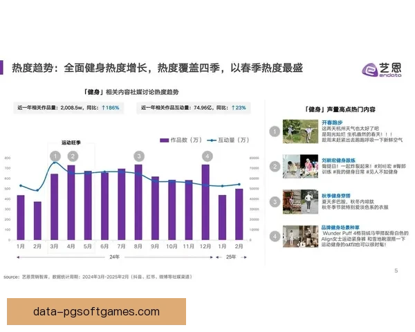 健身数据分析：揭秘让你更强壮的数字密码
