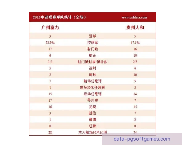 实时射击比分一览策略