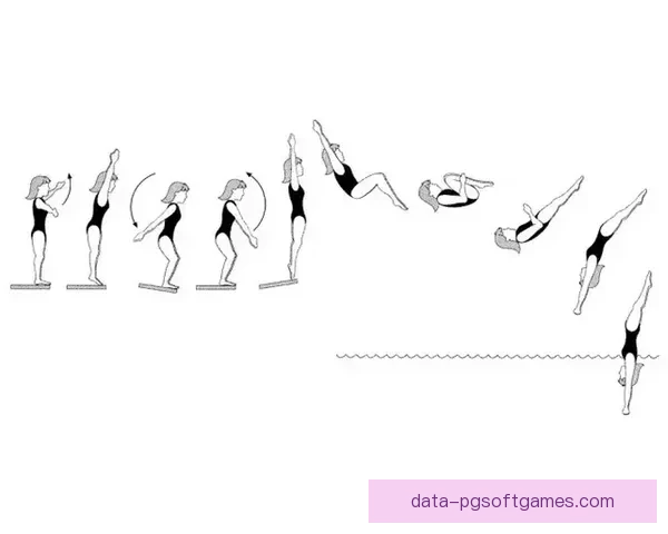 深入解析跳水规则的技术要点