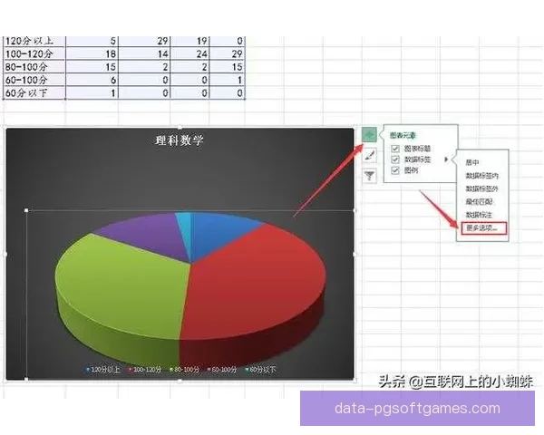 赛艇数据分析:揭示胜负关键因素 赛艇数据分析:揭示胜负关键因素